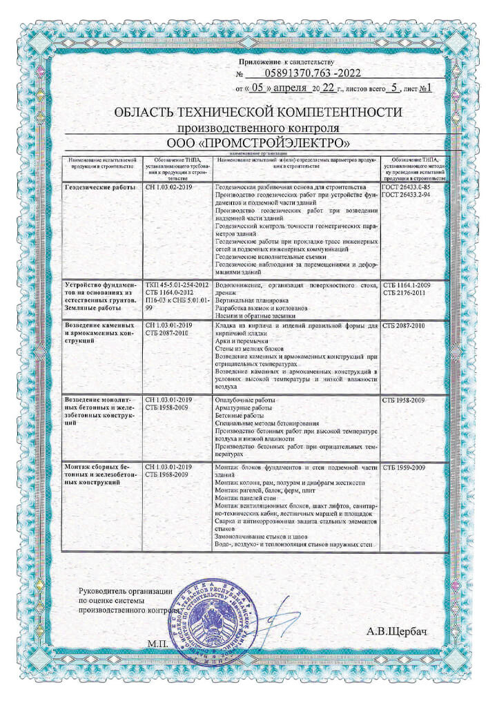 Certificate of technical competence of PromstroyElectro LLC