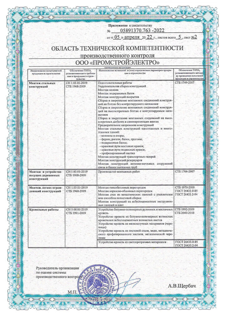 Certificate of technical competence of PromstroyElectro LLC